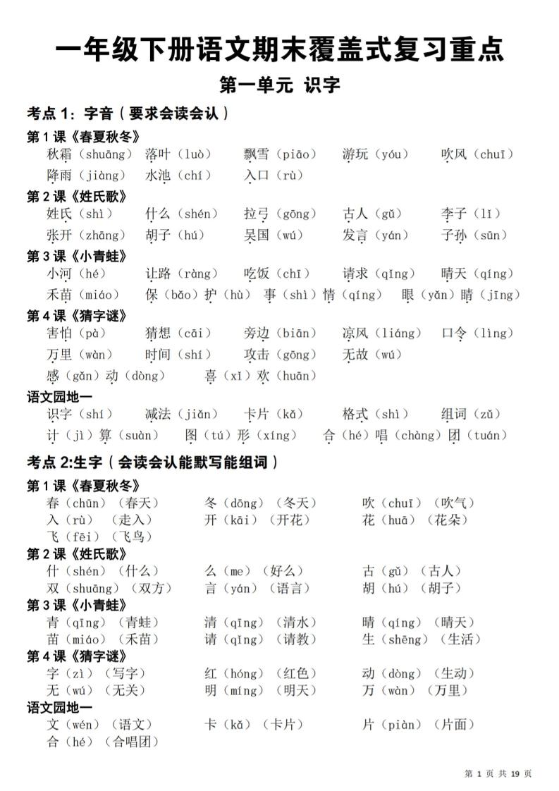 一年级下语文期末覆盖式复习重点-资源V站
