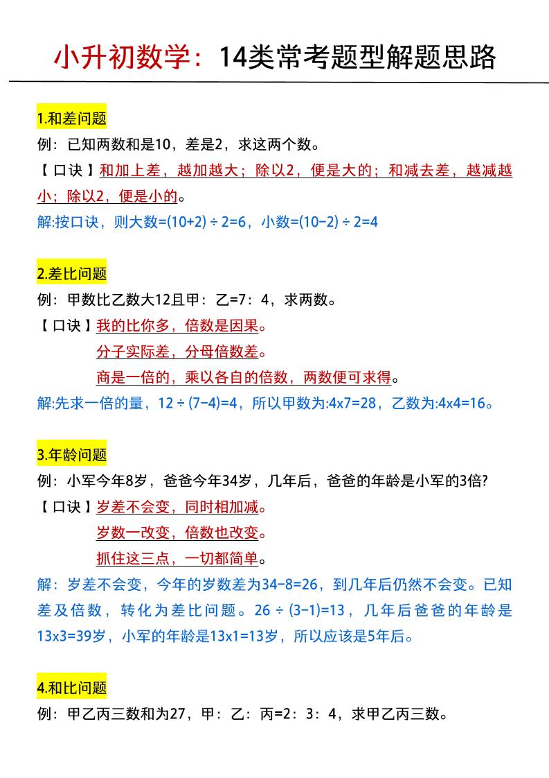 六年级下数学小升初：14类常考题型解题思路-资源V站