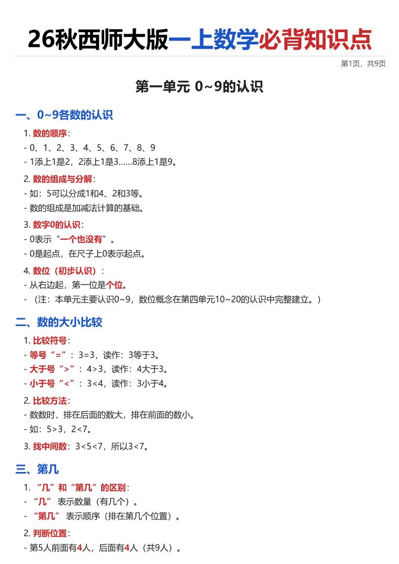 26西师大版一上数学·必背知识点（全册）-资源V站