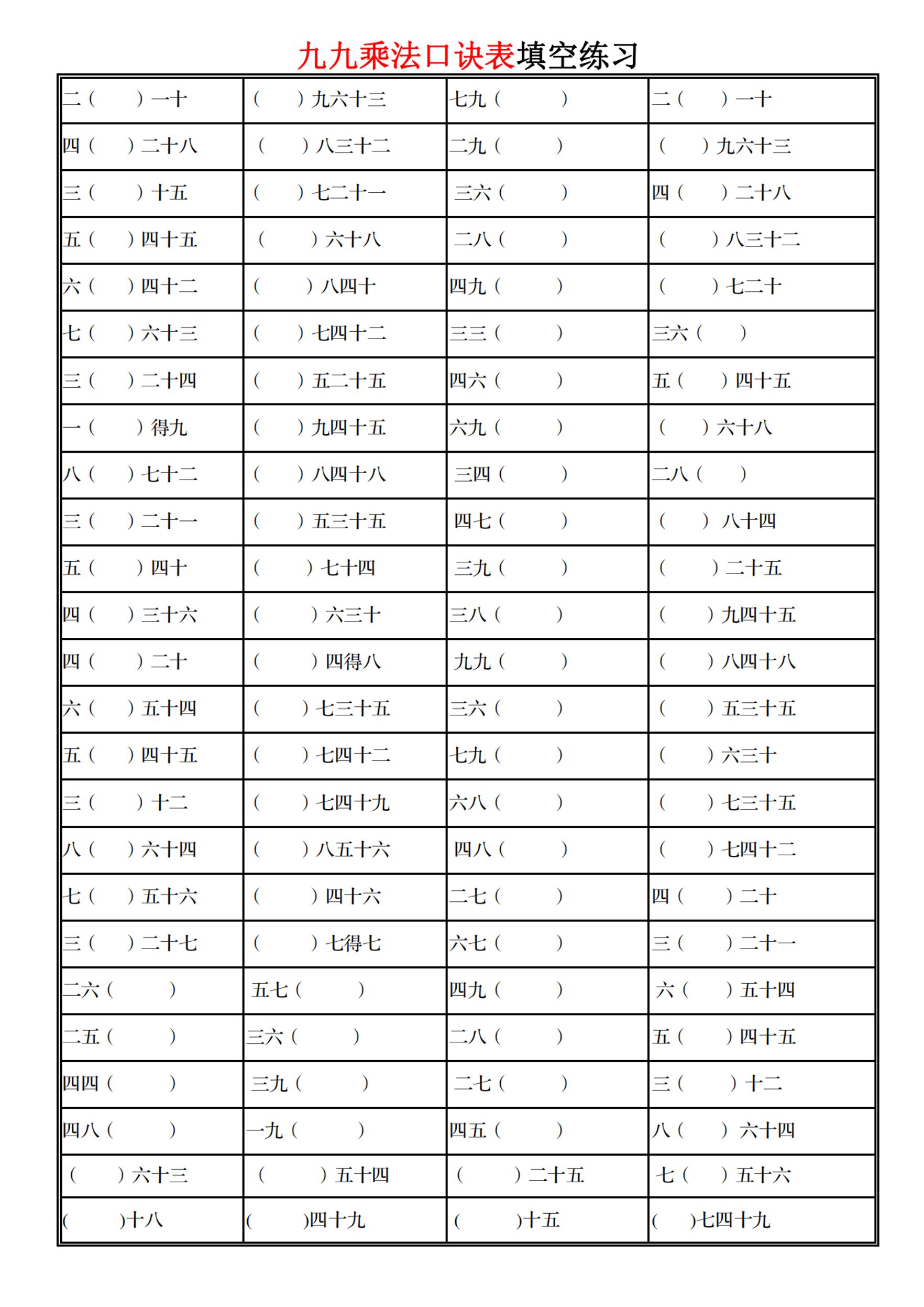 二上数学九九乘法口诀表填空练习-资源V站