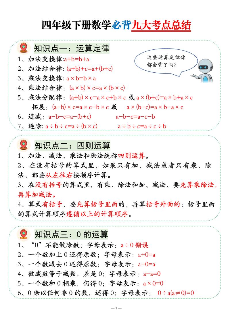 四年级下数学必背九大考点总结-资源V站