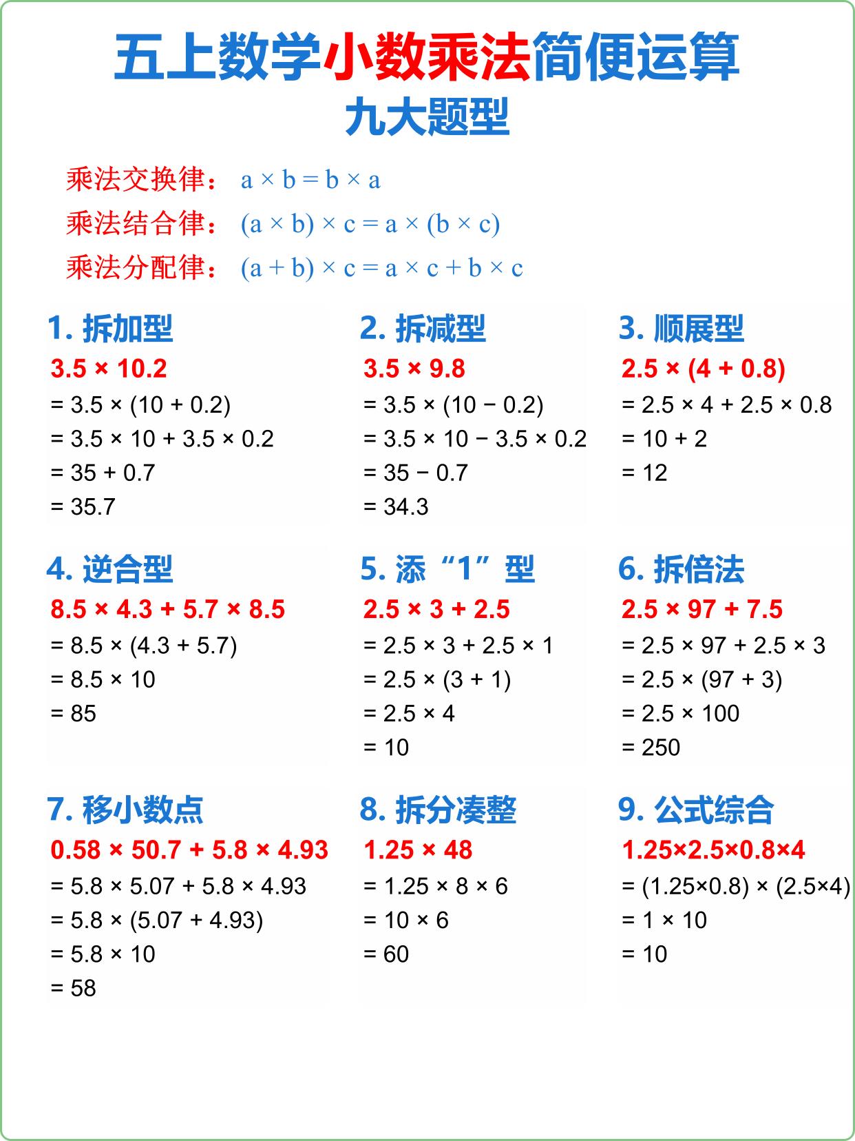 五上数学小数乘法简便运算-资源V站