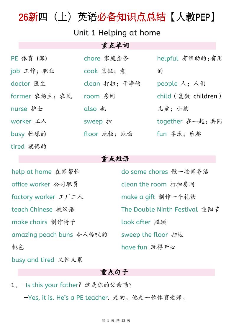 26新四上英语必背知识点总结《人教PEP版》-资源V站