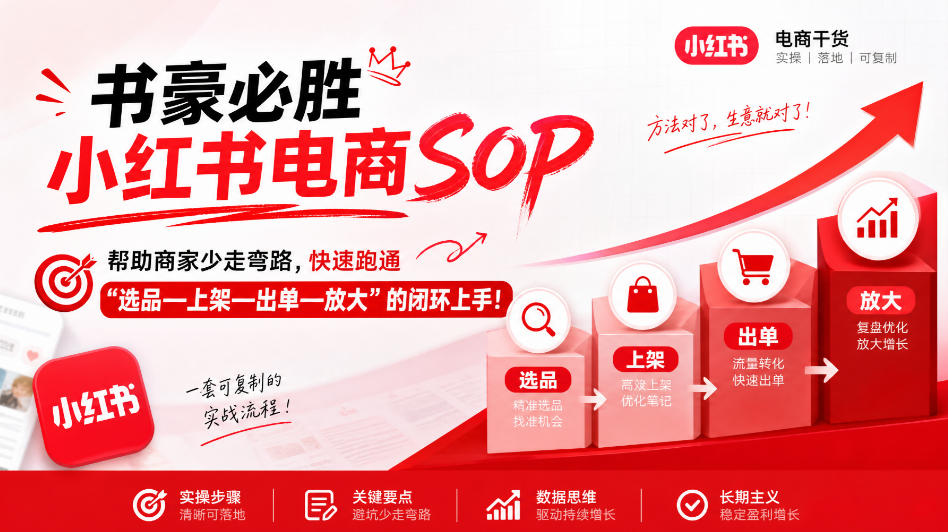 书豪必胜小红书电商sop，帮助商家少走弯路，快速跑通”选品—上架—出单—放大”的闭环(更新9月)-资源V站