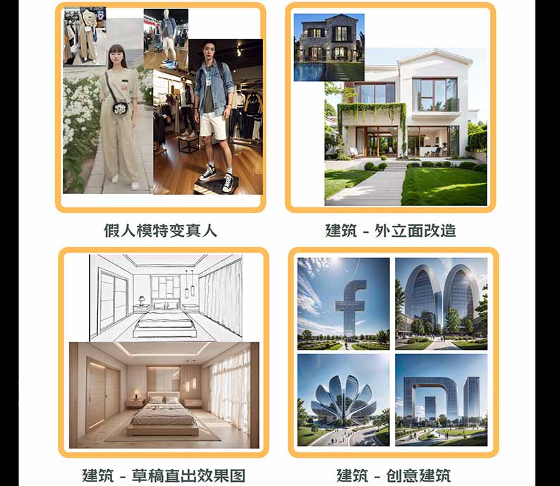 图片[3]-【无水印】AI商业视觉设计实战课：从SD基础部署到ComfyUI+Flux工作流，掌握摄影电商建筑AI创作-资源V站