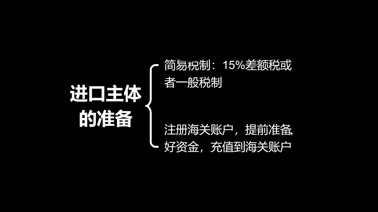 Ozon跨境+本土全流程实操课