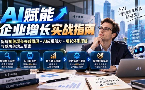 【无水印】AI赋能企业增长实战指南:拆解传统增长失效原因+AI应用能力+增长体系搭建与成功落地三要素