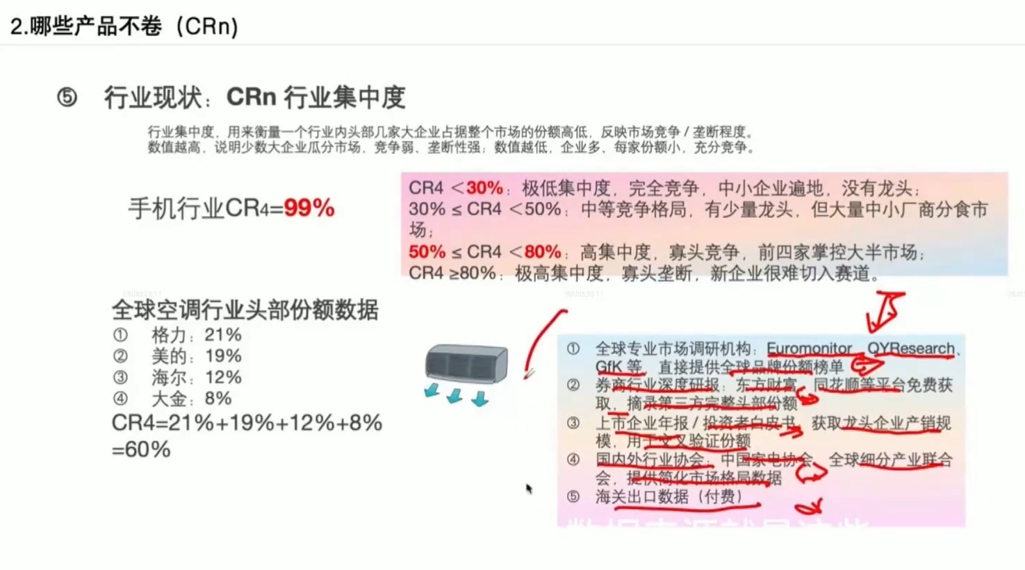 外贸B2B到跨境电商