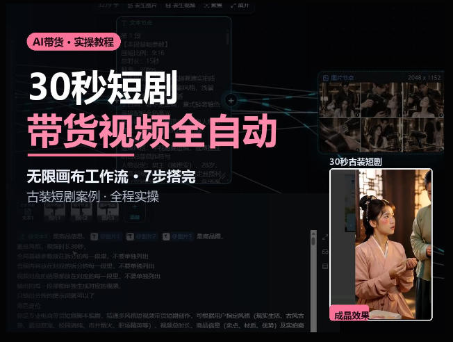 Seedance2.0做短剧带货视频,无限画布工作流·7步搭完古装短剧案例·全程实操