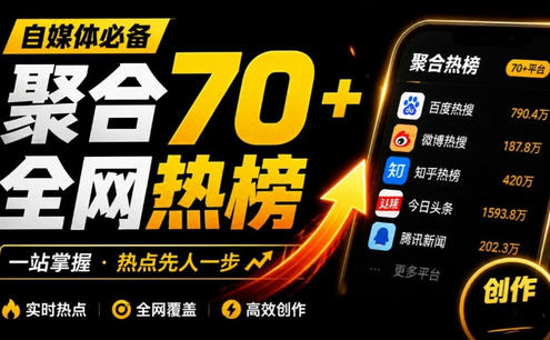 群友做了个非常不错的热点汇总工具!自媒体达人必备,聚合70+热榜信息,简约美观rebang-helper