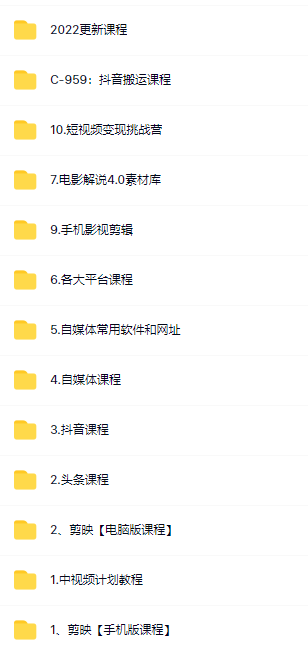 图片[2]-《2023短视频运营》最全合集：短视频潮流热浪等你加入（650G-无水印）-小哥网