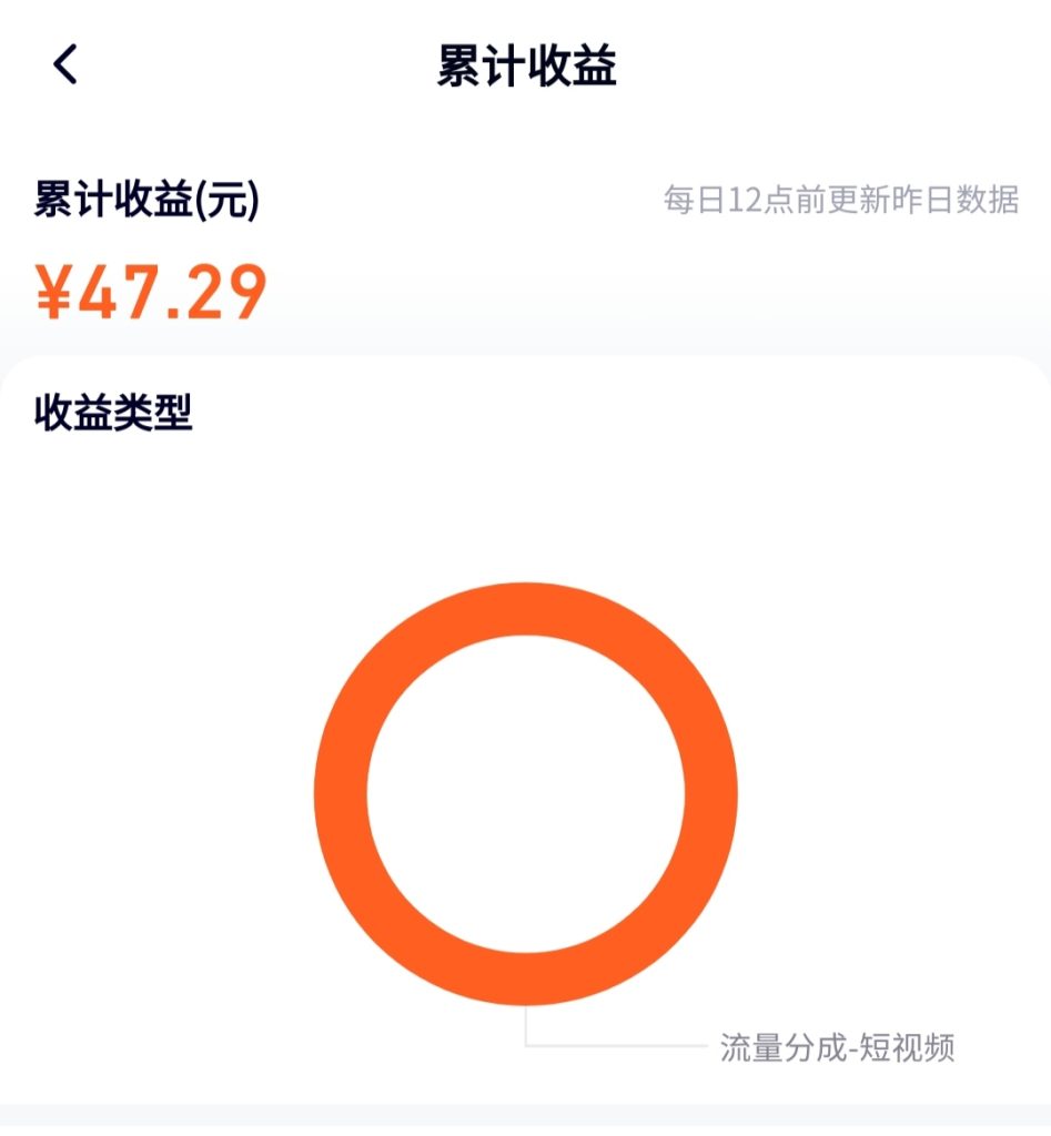 图片[4]-最新腾讯视频创作者原创视频搬运项目，单号一天几十元【伪原创脚本+教程】-小哥网
