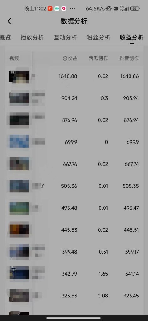 图片[2]-中视频恐怖漫画暴力撸收益，日入3000＋，100%原创玩法，小白轻松上手多-小哥网
