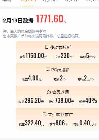 2024目前网上最火短剧机器人做法，自动搜索发剧 自动更新资源 自动分享资源