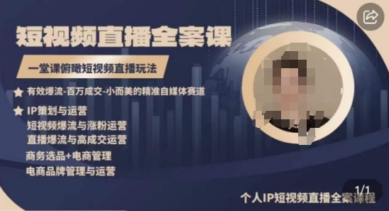 高品质IP短视频直播全案课程，一堂课俯瞰短视频直播玩法-小哥网