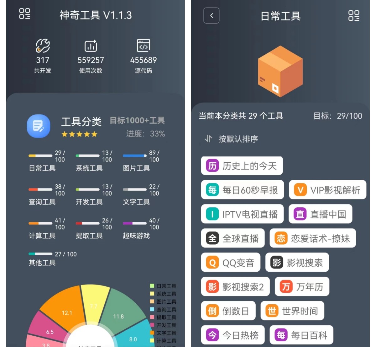 神奇工具箱v2.5.2包括10大类317个软件-资源V站