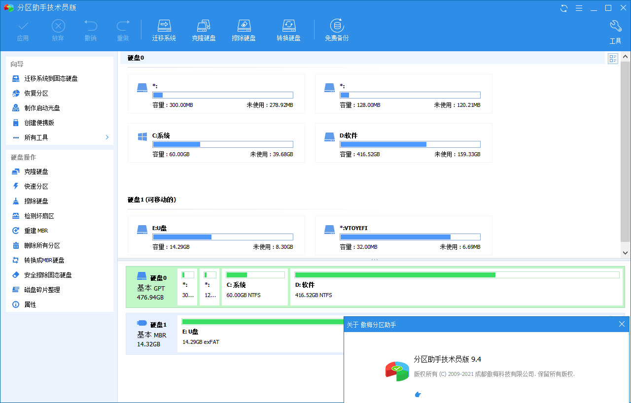 AOMEI磁盘分区助手技术员v10.2.2特别版-资源V站