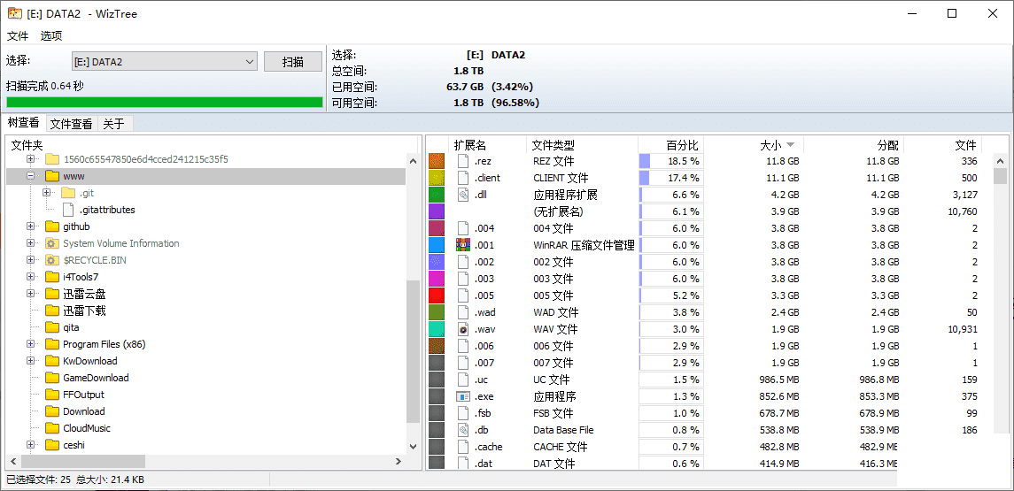 磁盘分析工具WizTreev4.16便民便携版-资源V站