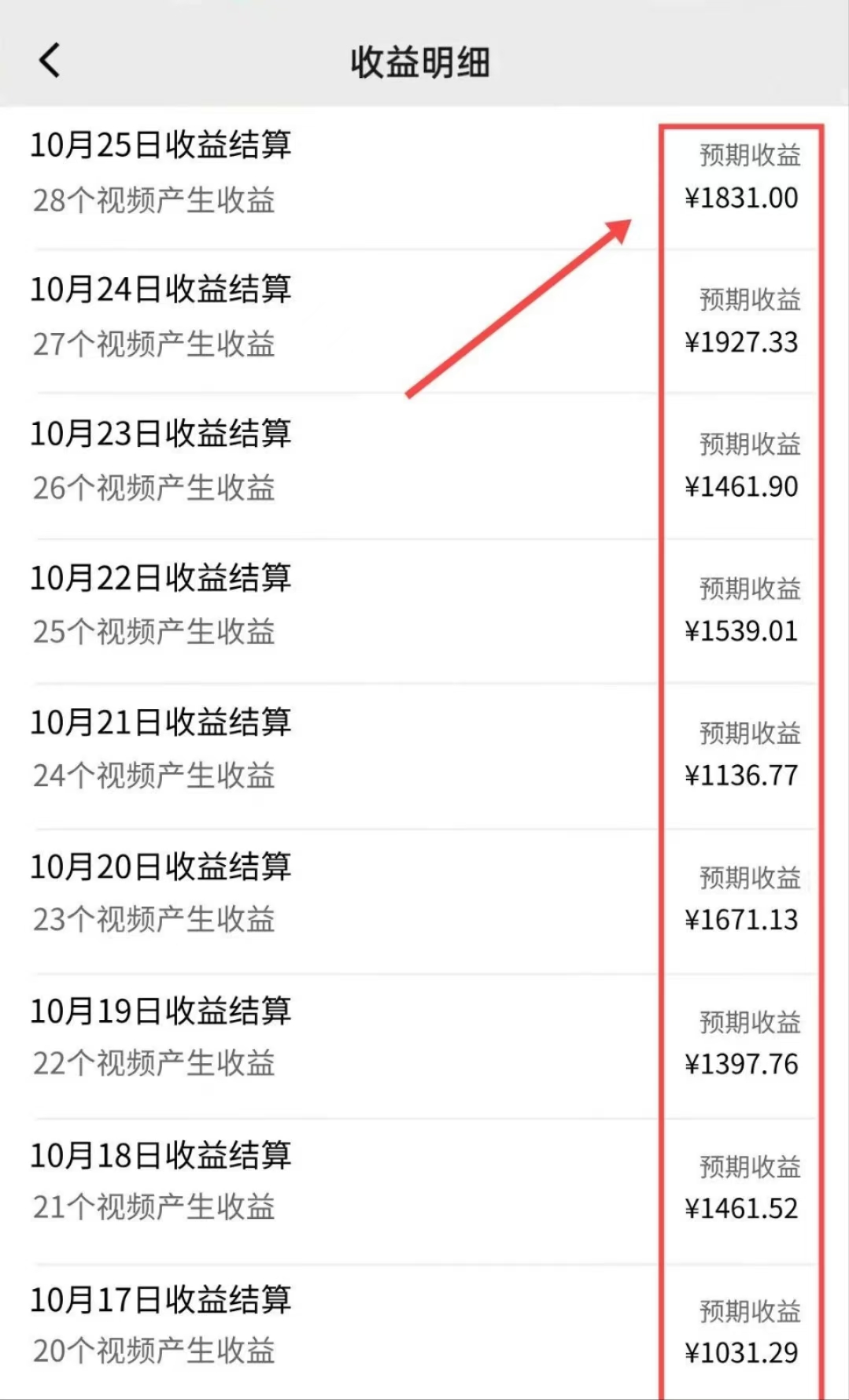 图片[2]-单日收益1000+，一键生成聊天记录吃瓜视频，新手小白仅需复制粘贴，100%过原创，实现一鱼多吃-资源V站