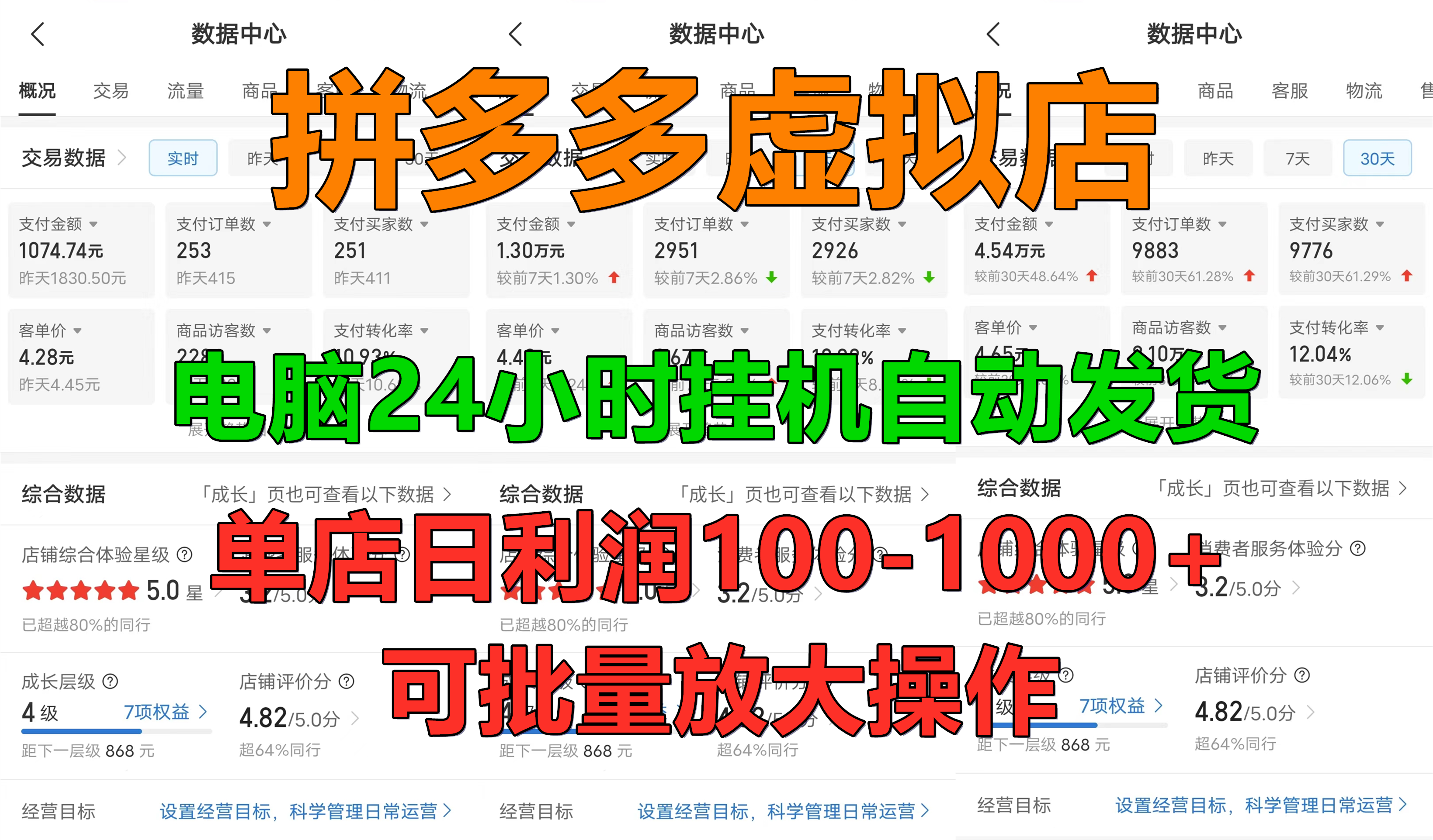 新手首选项目，拼多多虚拟店，电脑挂机自动发货，单店日利润500+，可批量放大操作-资源V站