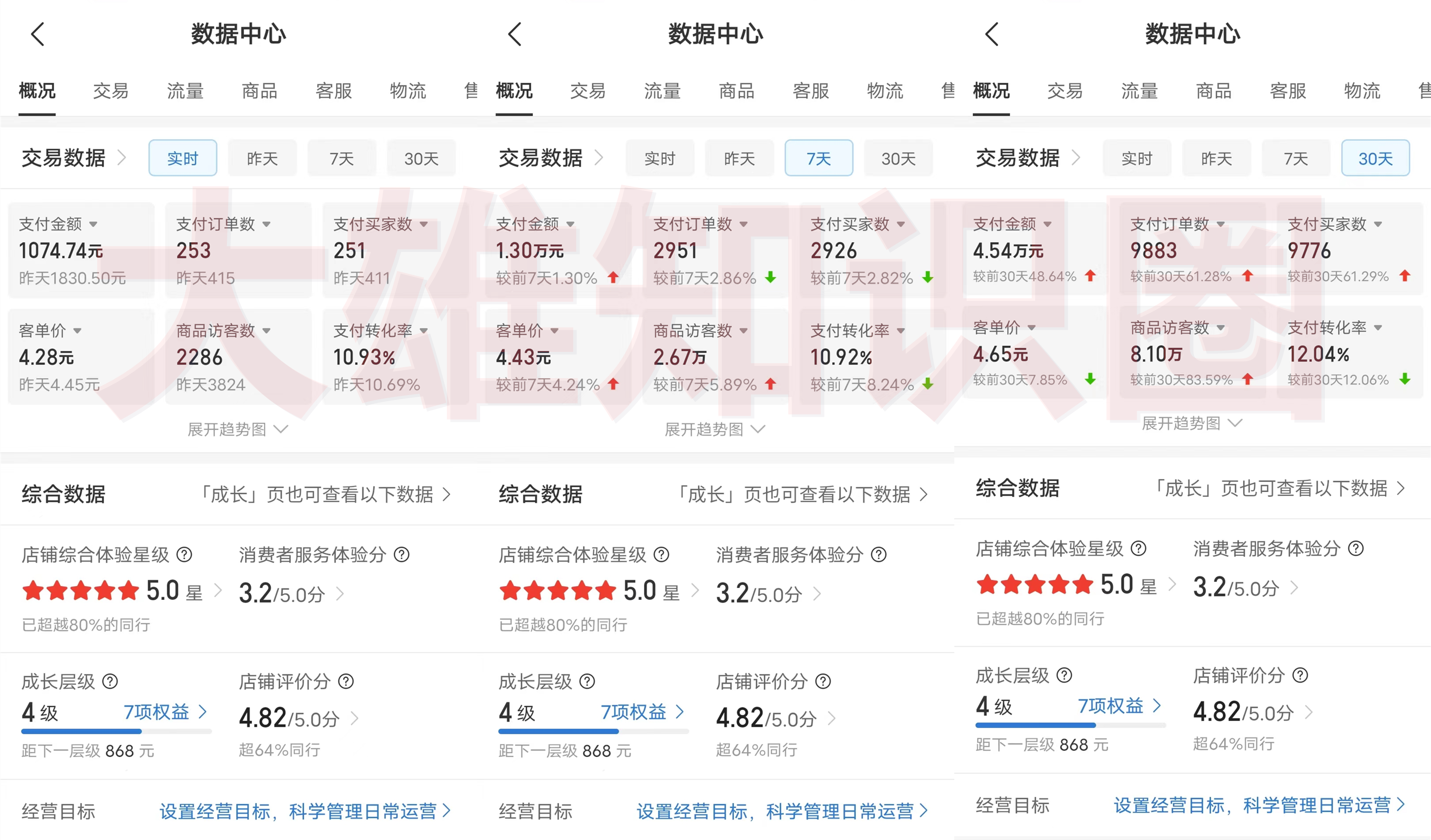 图片[2]-拼多多虚拟店，电脑挂机自动发货，单店日利润100-1000+，可批量放大操作，长久稳定新手首选项目-资源V站