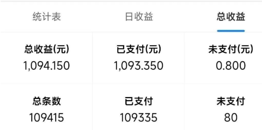 图片[2]-最新拼多多小程序撸金浏览项目，单窗口日收益50+多号多撸-资源V站