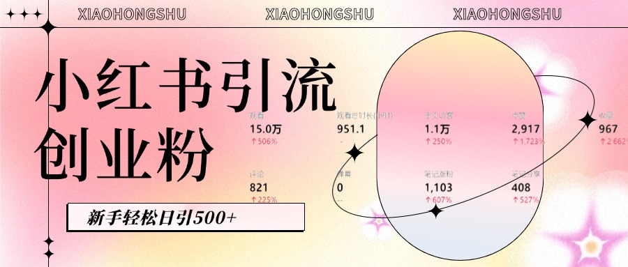 小红书私域引流无脑操作法：AI生成内容，粉丝自动转化，新手轻松日引500+创业粉-资源V站