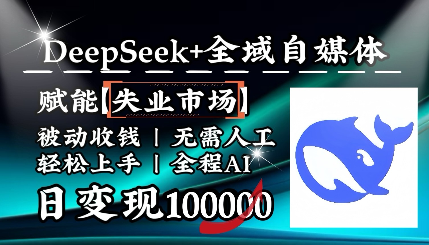 图片[1]-降维打击，DeepSeek+失业市场，全自动操作，结合人人刚需，单月利润轻松破100000＋-小哥网