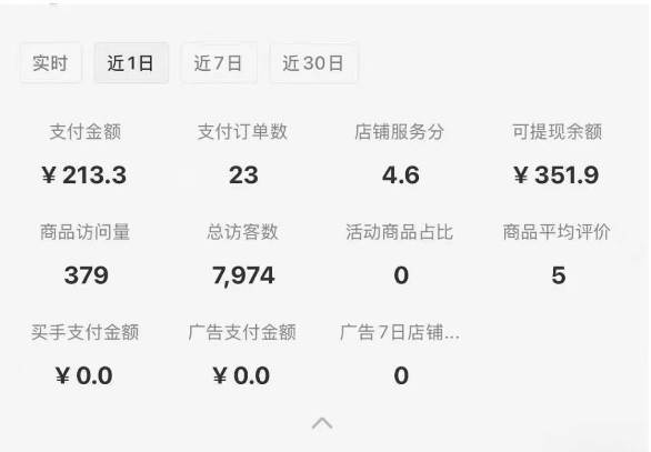 图片[1]-小红书虚拟店铺攻略，开店-上架-全自动发货出售学科虚拟资料完整流程-资源V站