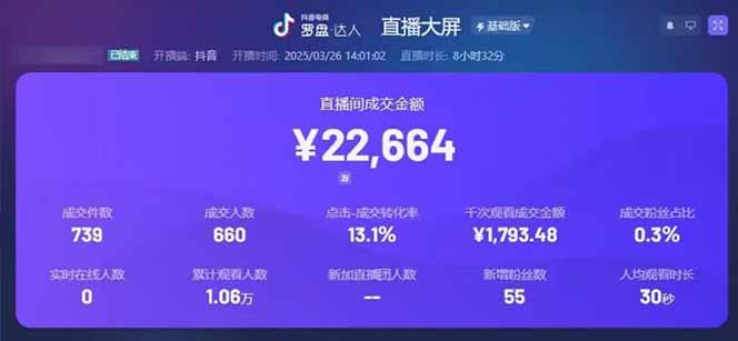 图片[1]-靠不露脸读稿子直播，日入5000+，普通人直播带货的新风口，抖音破价直…-资源V站