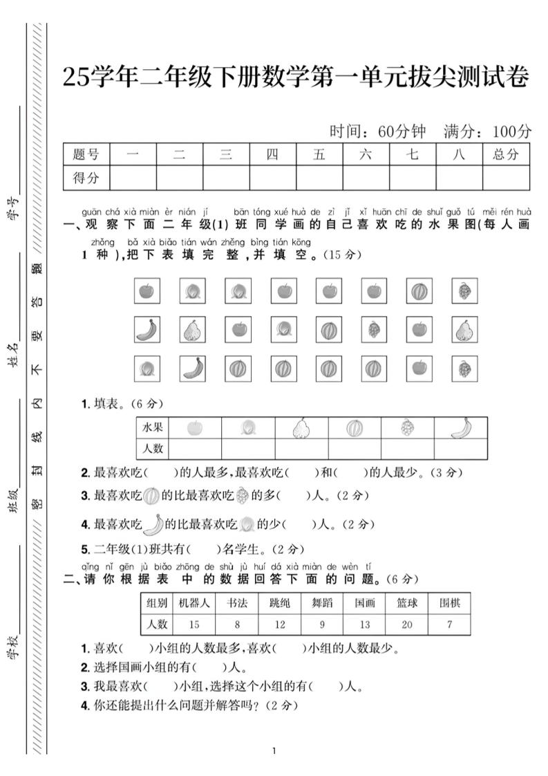 25二下数学第一单元拔尖测试卷2（含答案5页）人教-资源V站