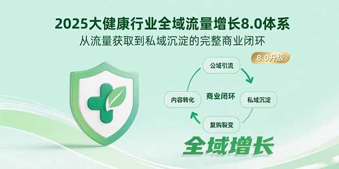 2025大健康行业全域流量增长8.0体系，从流量获取到私域沉淀的完整商业闭环-资源V站