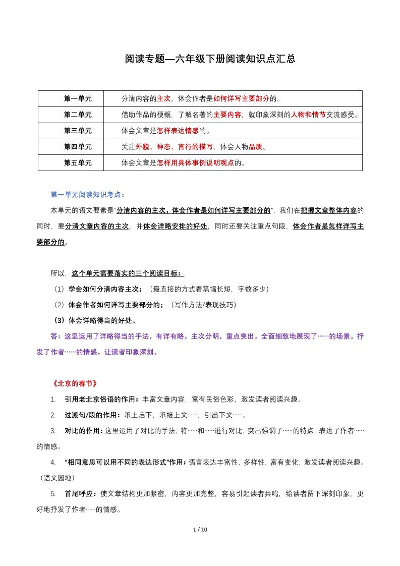 六年级下语文阅读知识点汇总-资源V站
