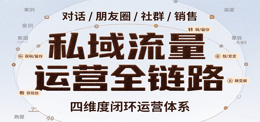 私域流量运营全链路，开场对话设计、朋友圈运营、社群管理、一对一销售SOP-资源V站