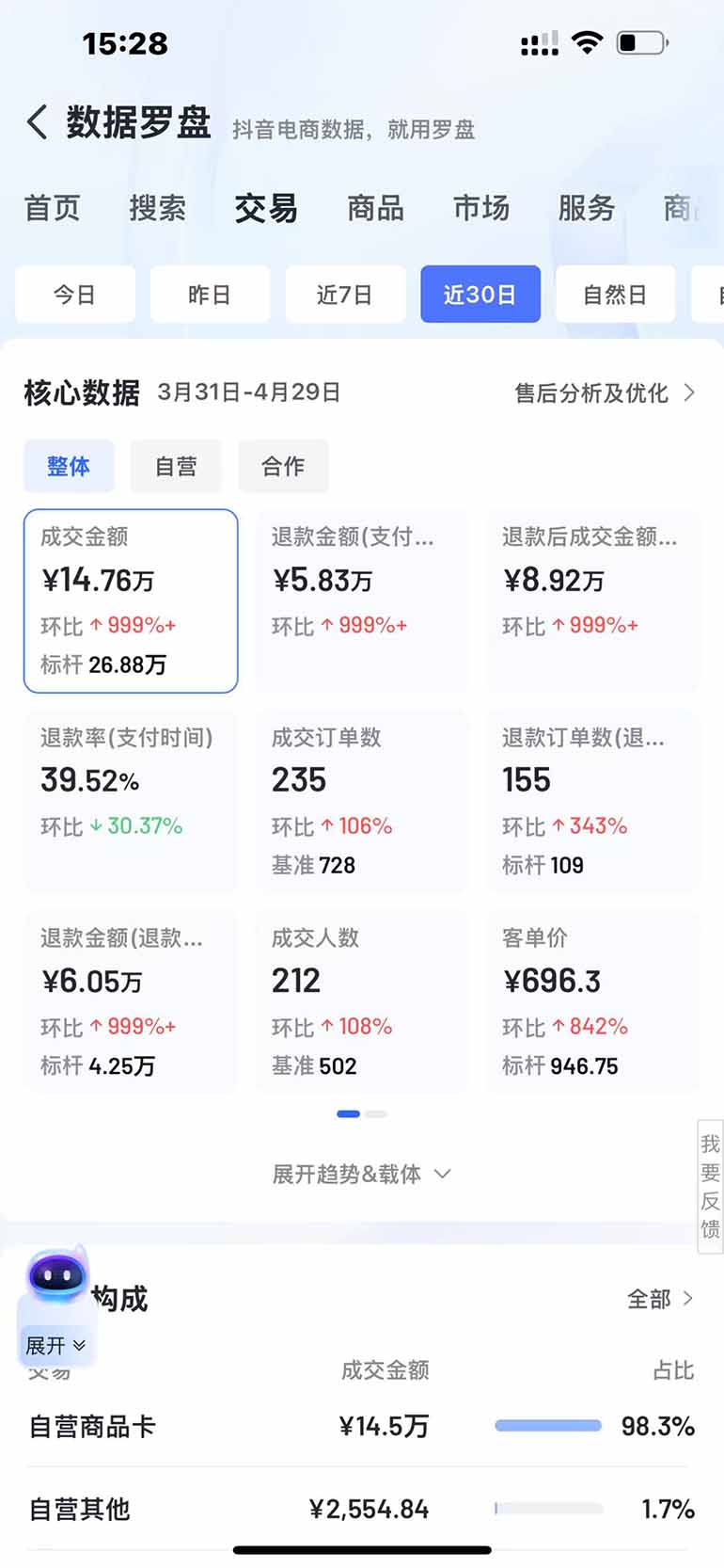 图片[3]-抖音小店全新模式 最新风口，日收入500-5000+！小白简单上手-资源V站