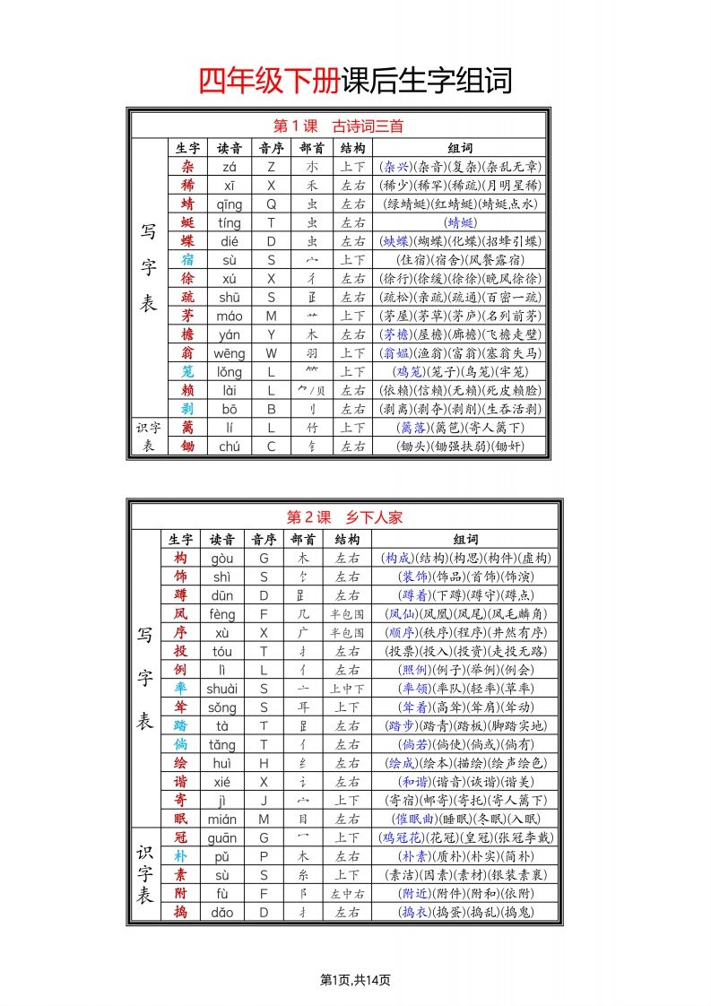 四年级下语文生字组词-小哥网
