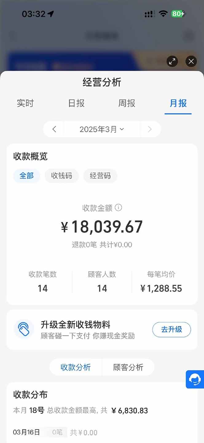 图片[1]-【2025年4月】知识付费镰刀训练营：单号年赚百万的超级IP孵化术-资源V站
