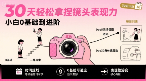 30天轻松拿捏镜头表现力，小白0基础到进阶-资源V站