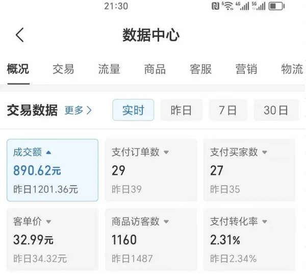 2025版多多冷门虚拟U盘项目玩法，单店铺月变现1w+，稳赚不赔！-资源V站