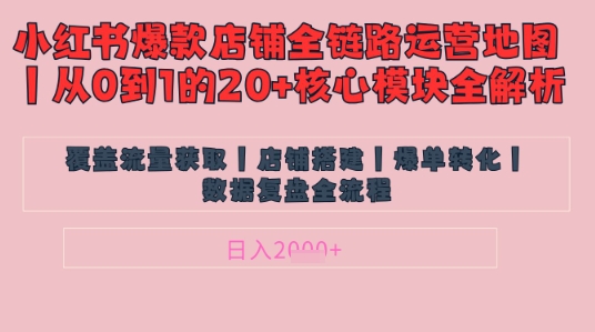 别再乱投流了！小红书店铺精细化运营让爆款笔记自己涨粉的底层逻辑​，日入1k-资源V站