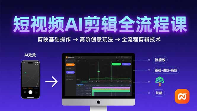 短视频AI剪辑技能，从剪映基础操作到高阶创意玩法，全流程剪辑技术-资源V站