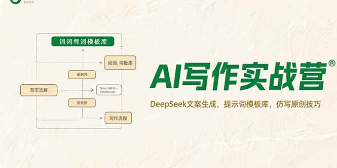 AI写作实战营，DeepSeek文案生成，提示词模板库，仿写原创技巧-资源V站