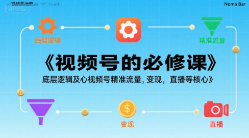 视频号的必修课，视频号的底层逻辑及核心视频号精准流量，变现，直播等核心-资源V站