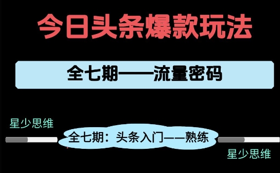 头条系列全七期项目拆解，全是干货，新手从0-1必经过程，99的人会踩的坑-资源V站