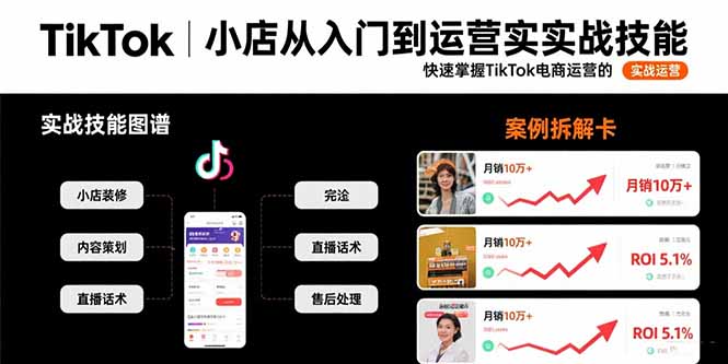 TikTok小店从入门到运营实战技能：快速掌握TikTok电商运营的完整方法论-资源V站