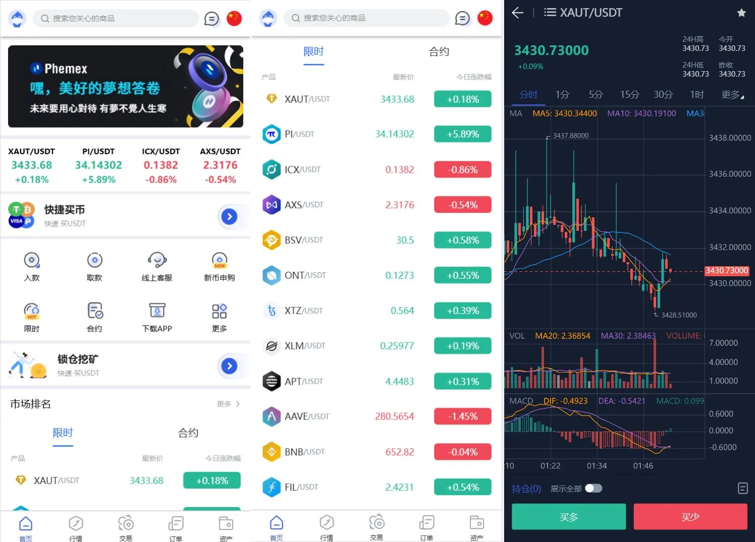 Phemex多语言交易所源码/期权交易+合约交易+新币申购+锁仓挖矿+平台币发行+K线行情控制/前端uniapp编译后+后端PHP-资源V站