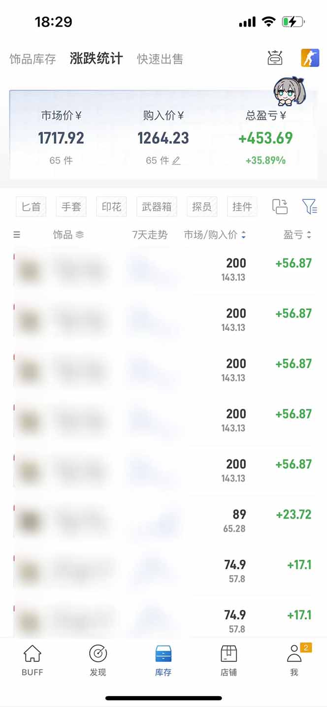 图片[2]-2025网易buff搬砖，一周操作2小时，收入1600+-资源V站