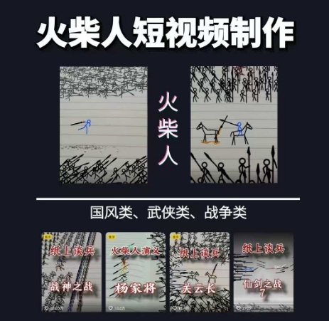 火柴人短视频-纸上谈兵，独一无二的视频展示风格，国风，战争动画，短视频差异化新赛道-资源V站