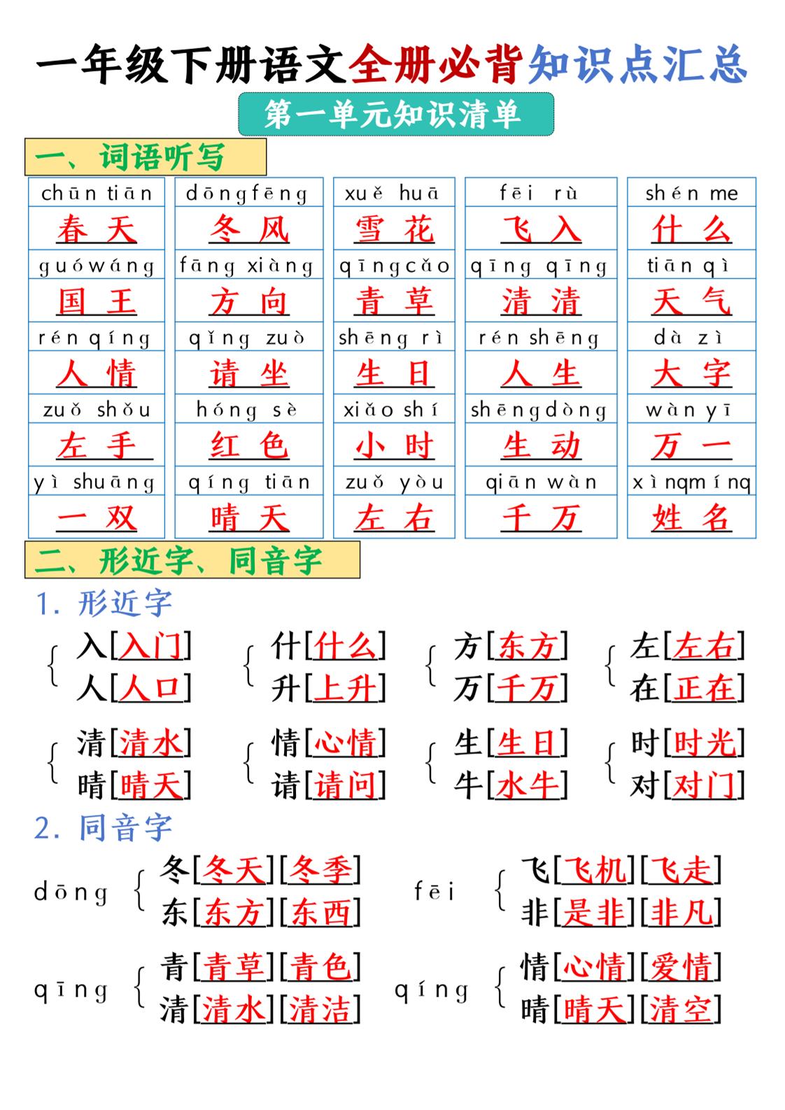 25春一年级下册语文全册必背知识点汇总-资源V站