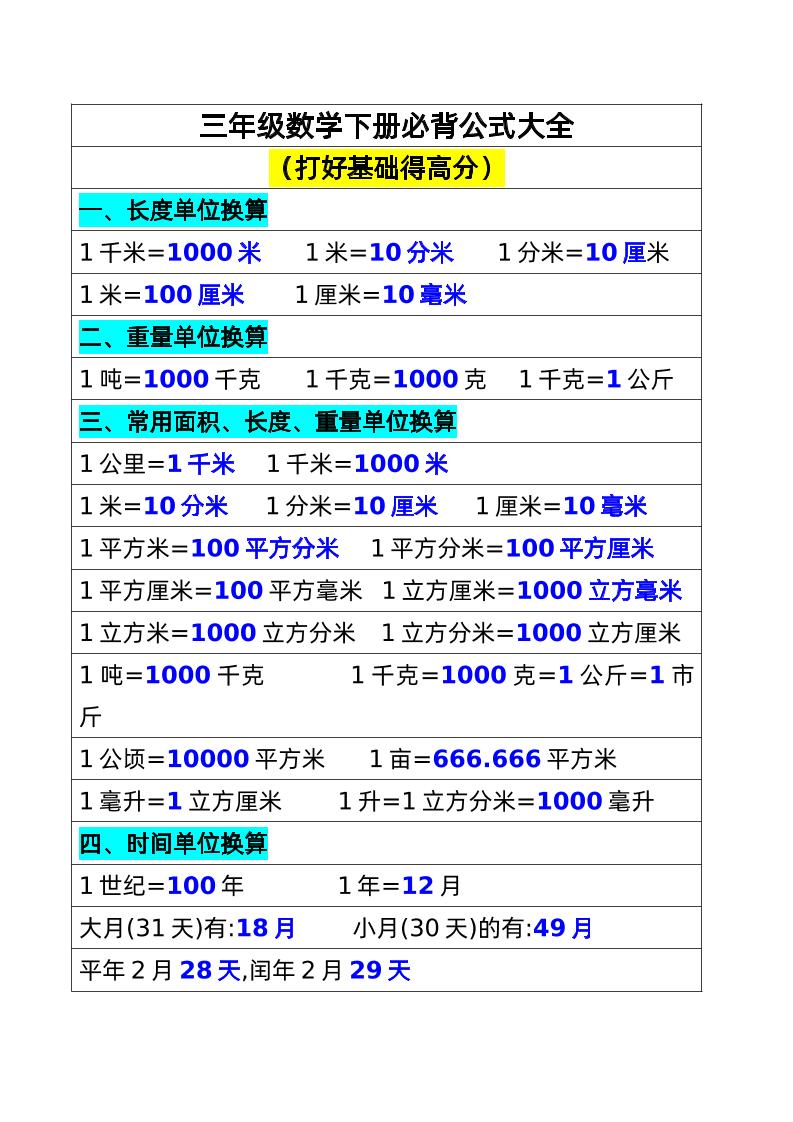 三年级数学下册必背公式大全(1)-小哥网